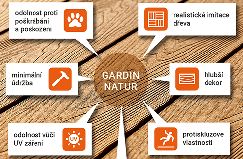 Infografika pro JAF